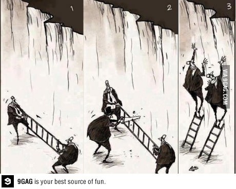Politics in a nutshell